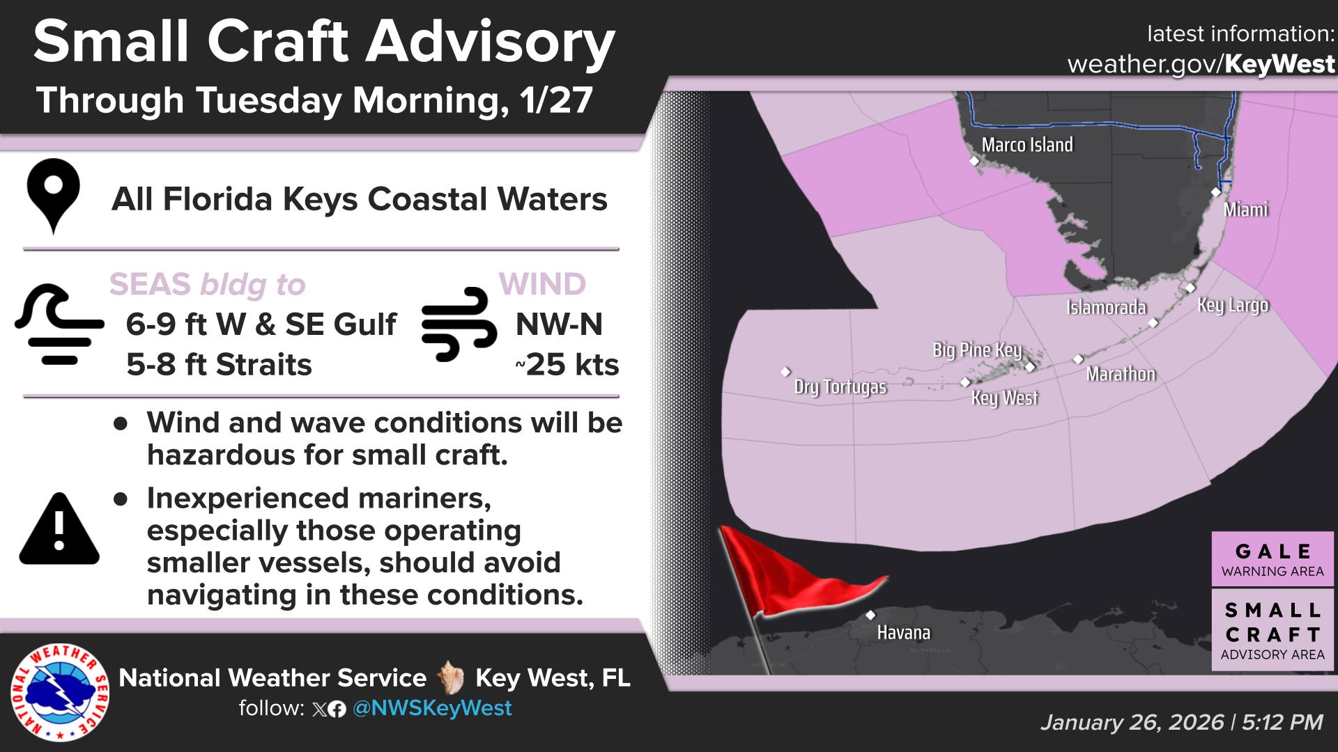 Florida Keys Marine Forecast