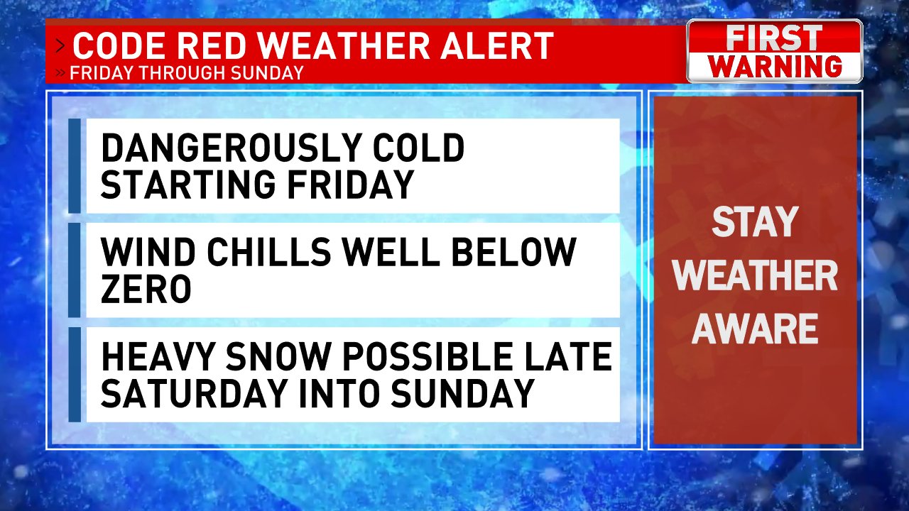 Dayton 24/7 Now - Key messages for the CODE RED Weather... | Facebook
