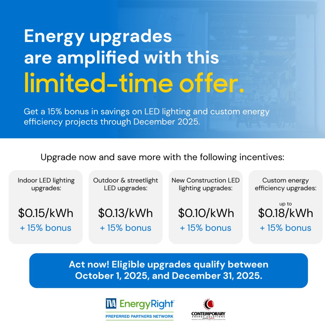 Contemporary - Cut costs and upgrade with confidence. ⚡ • Up to $0.18 ...