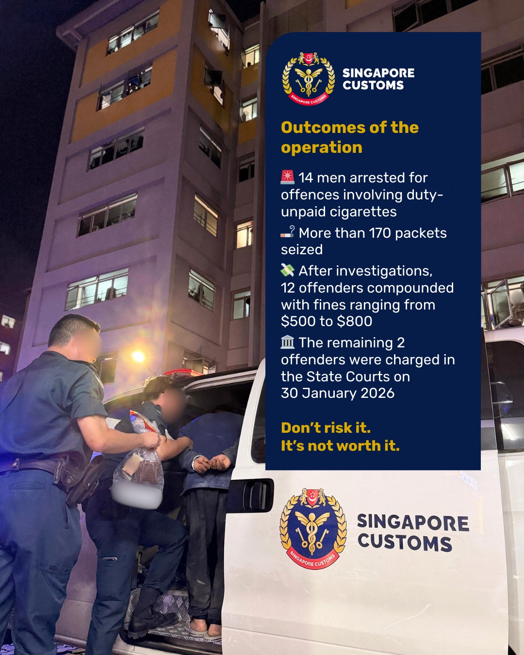 Breaking: Enforcement Sweep at Worker... - Singapore Customs | Facebook