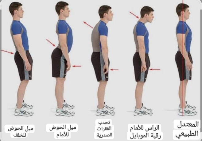 دكتور محمد الطويل Dr. Mohamed eltaweel
