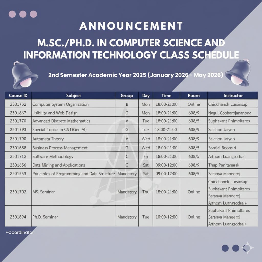 Master and Ph.D Program in Comp Sci. and IT, Chulalongkorn University