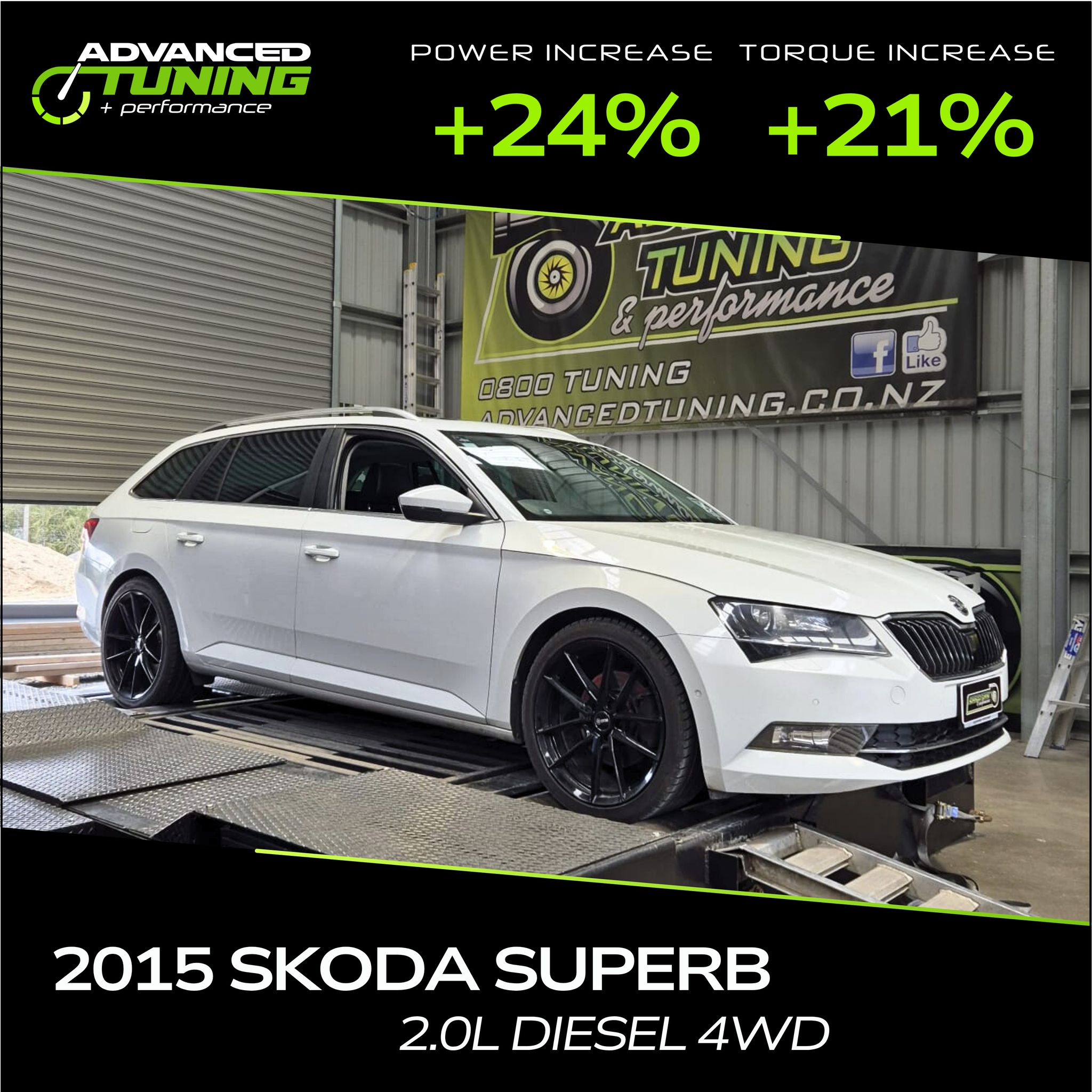 Advanced Tuning And... - Advanced Tuning And Performance