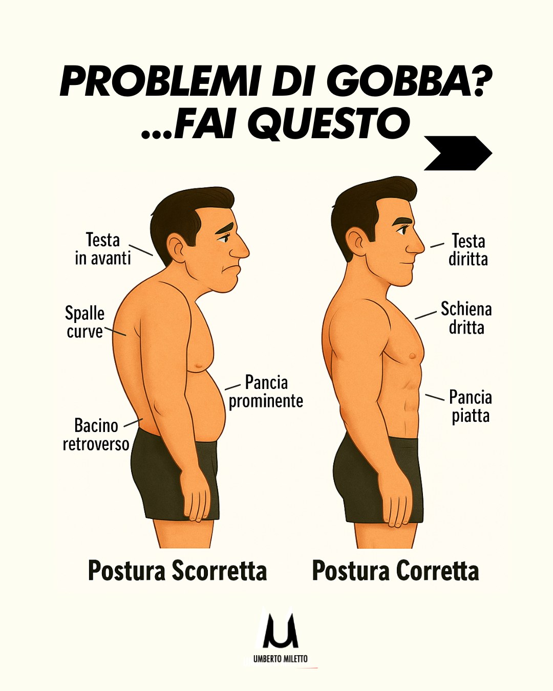 Umberto - 🚨 Problemi di “gobba”? Non sei solo! La postura scorretta è ...