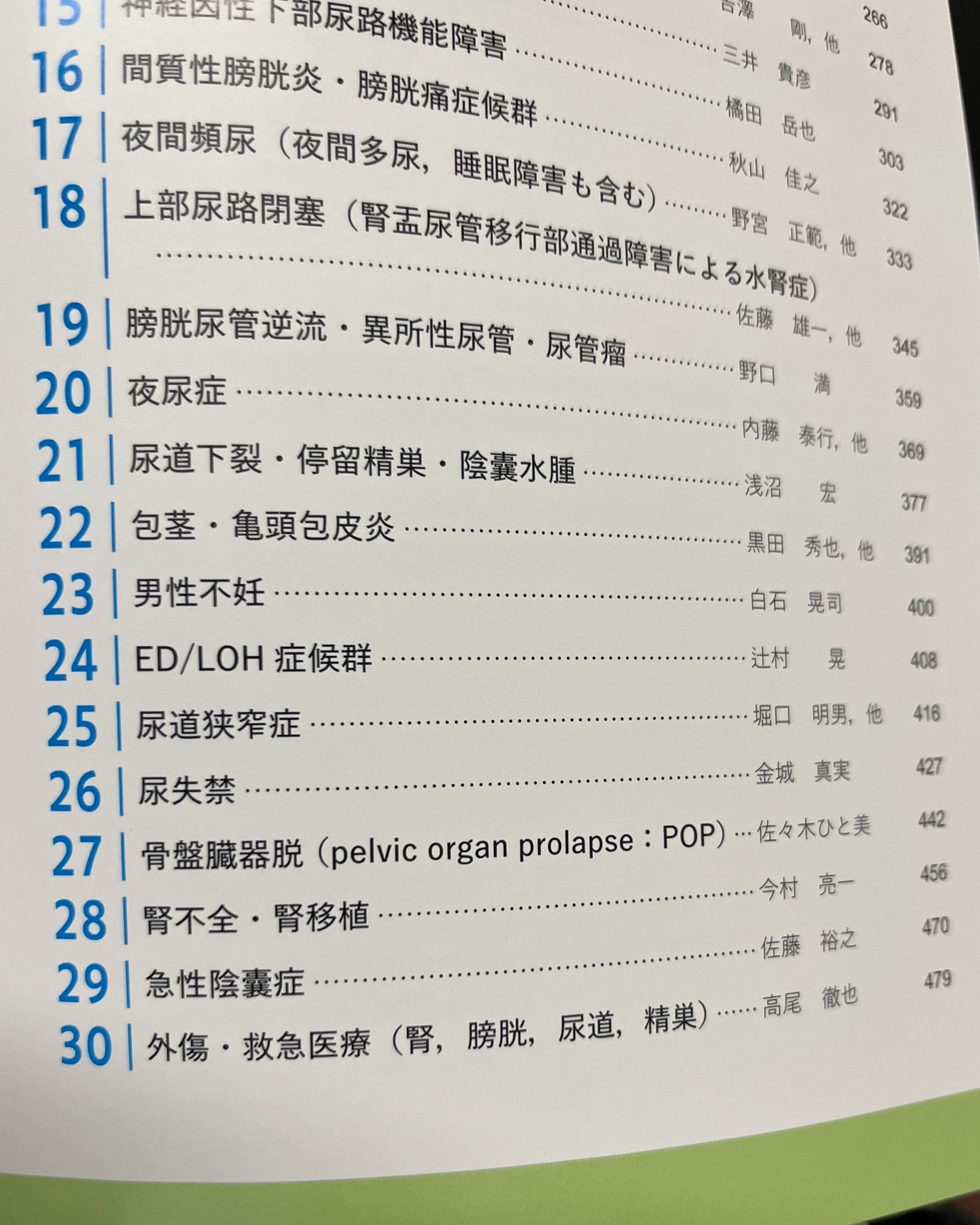 2025年の論文⑤】 『専攻医がおさえておきたい泌尿器疾患TOP30 2025