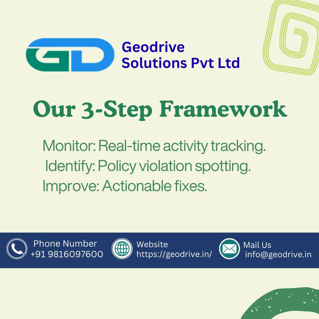 Geodrive Solutions Pvt. Ltd | Delhi
