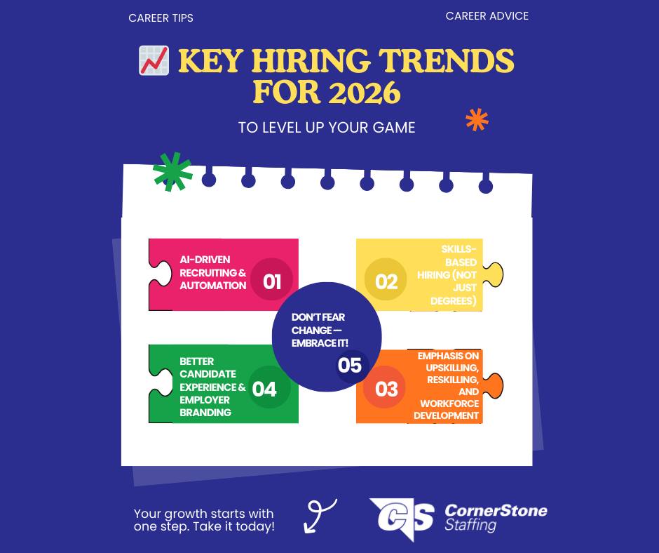 CornerStone - The future of hiring is here. These key trends for 2026 ...