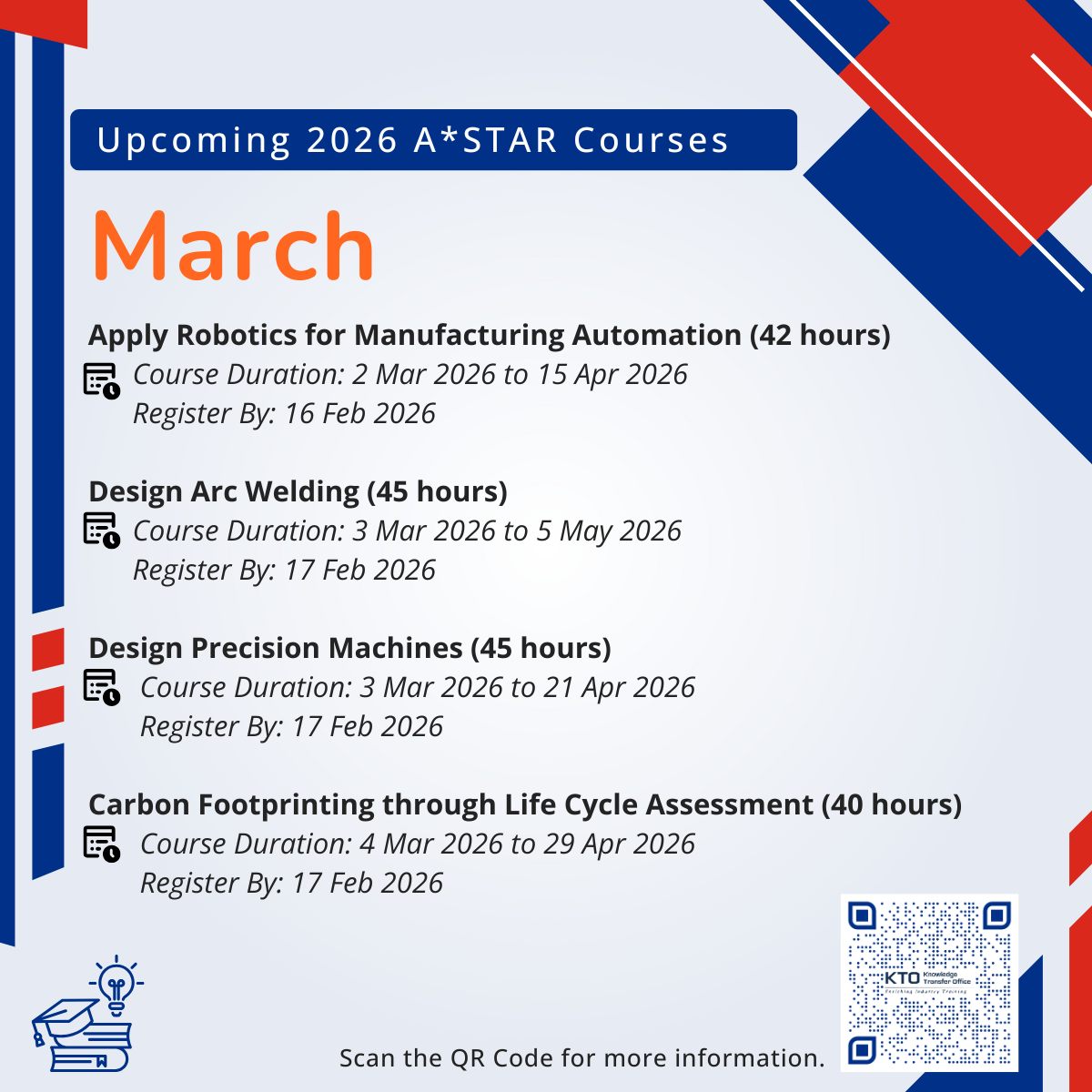 ASTAR's SIMTech & ARTC - Knowledge Transfer Office | Singapore Singapore