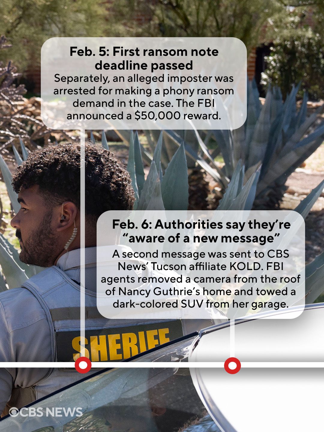 CBS News - CBS News added a new photo.