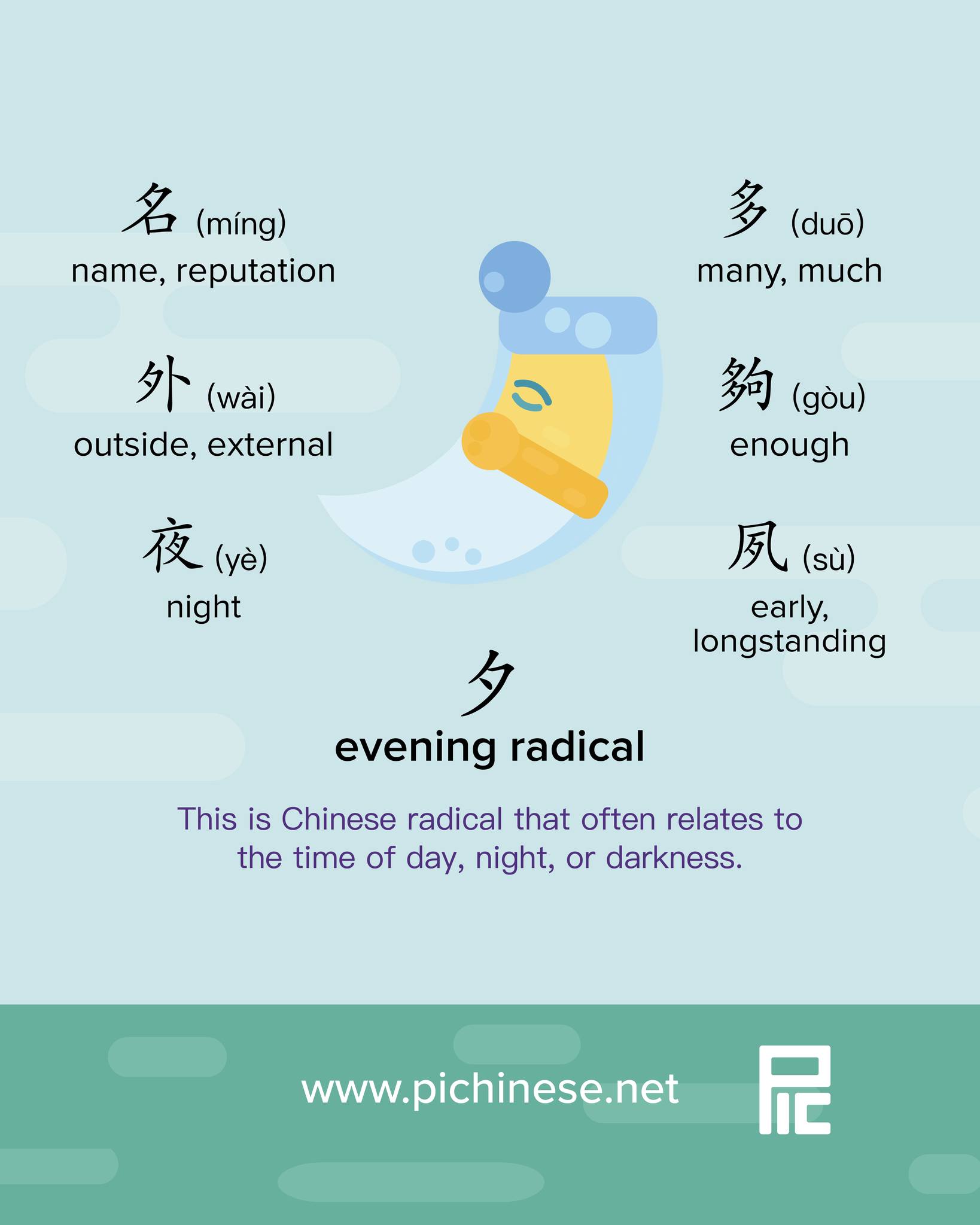 Pichinese - The 