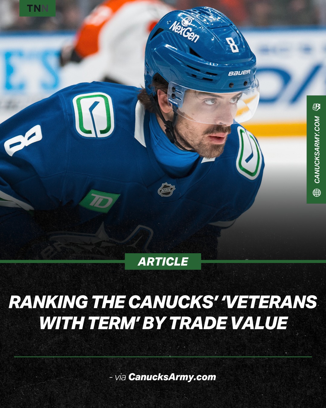 CanucksArmy - Ranking the Canucks’ ‘veterans with term’ by trade value ...
