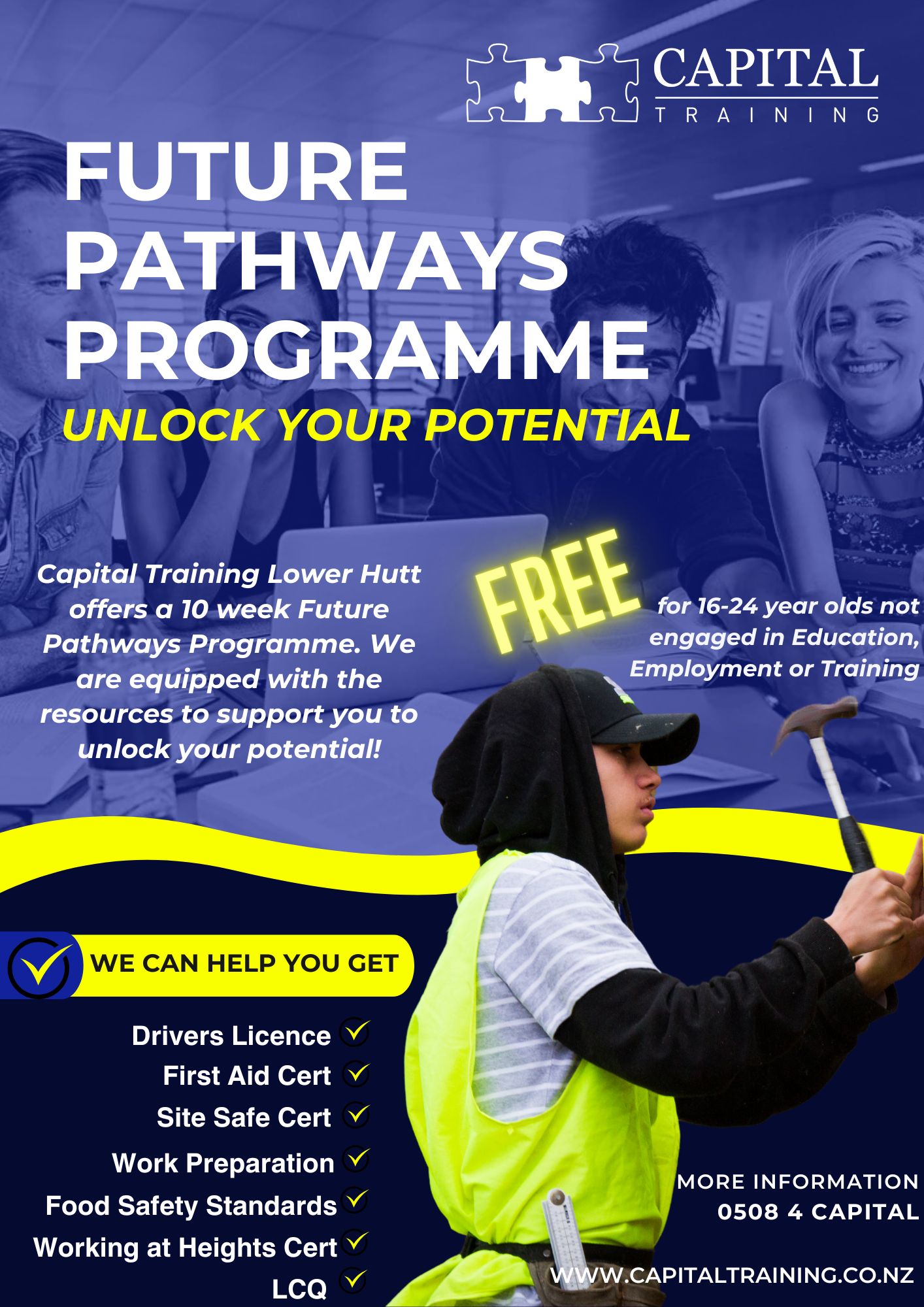 Capital Training | Wellington