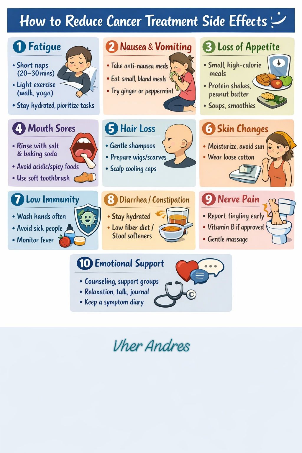 Vher - How to Reduce Cancer Treatment Side Effects 1️⃣ Fatigue (Most ...