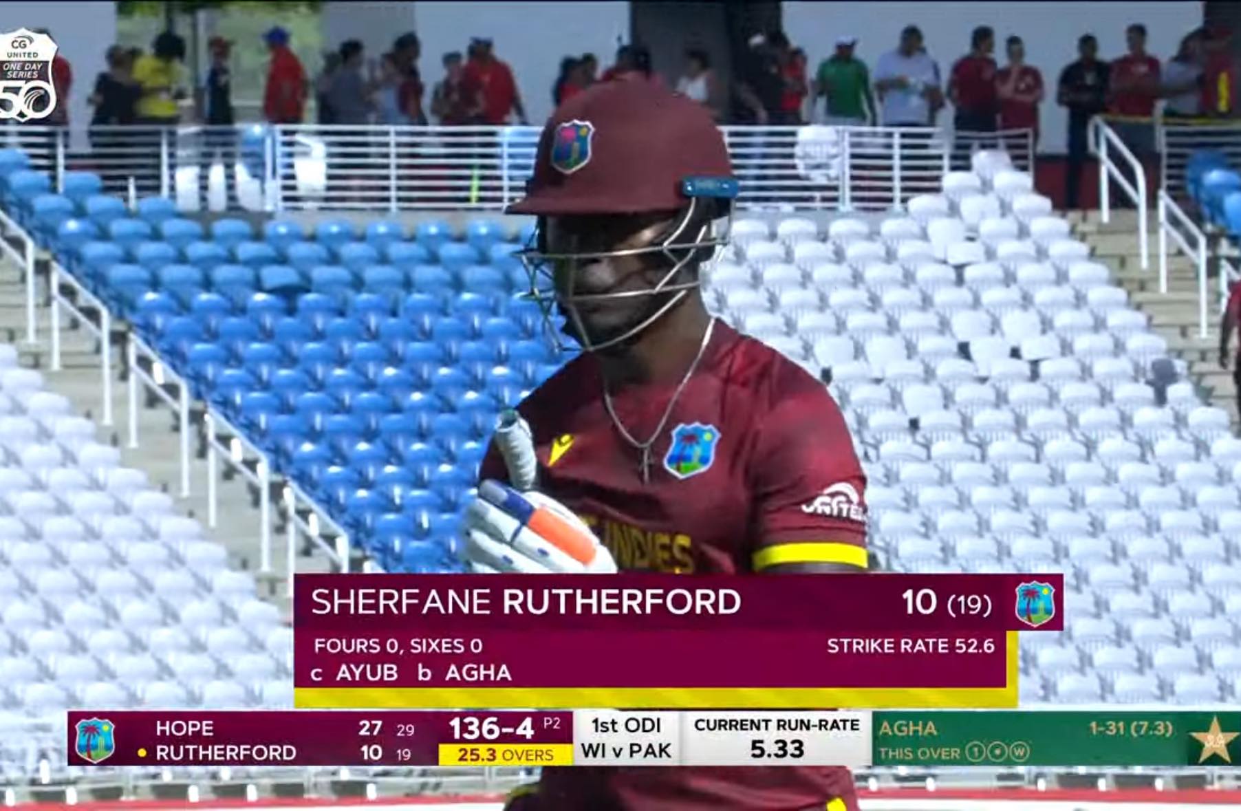 CRICKET - West Indies 136/4 - 25.3 overs vs Pakistan | Facebook