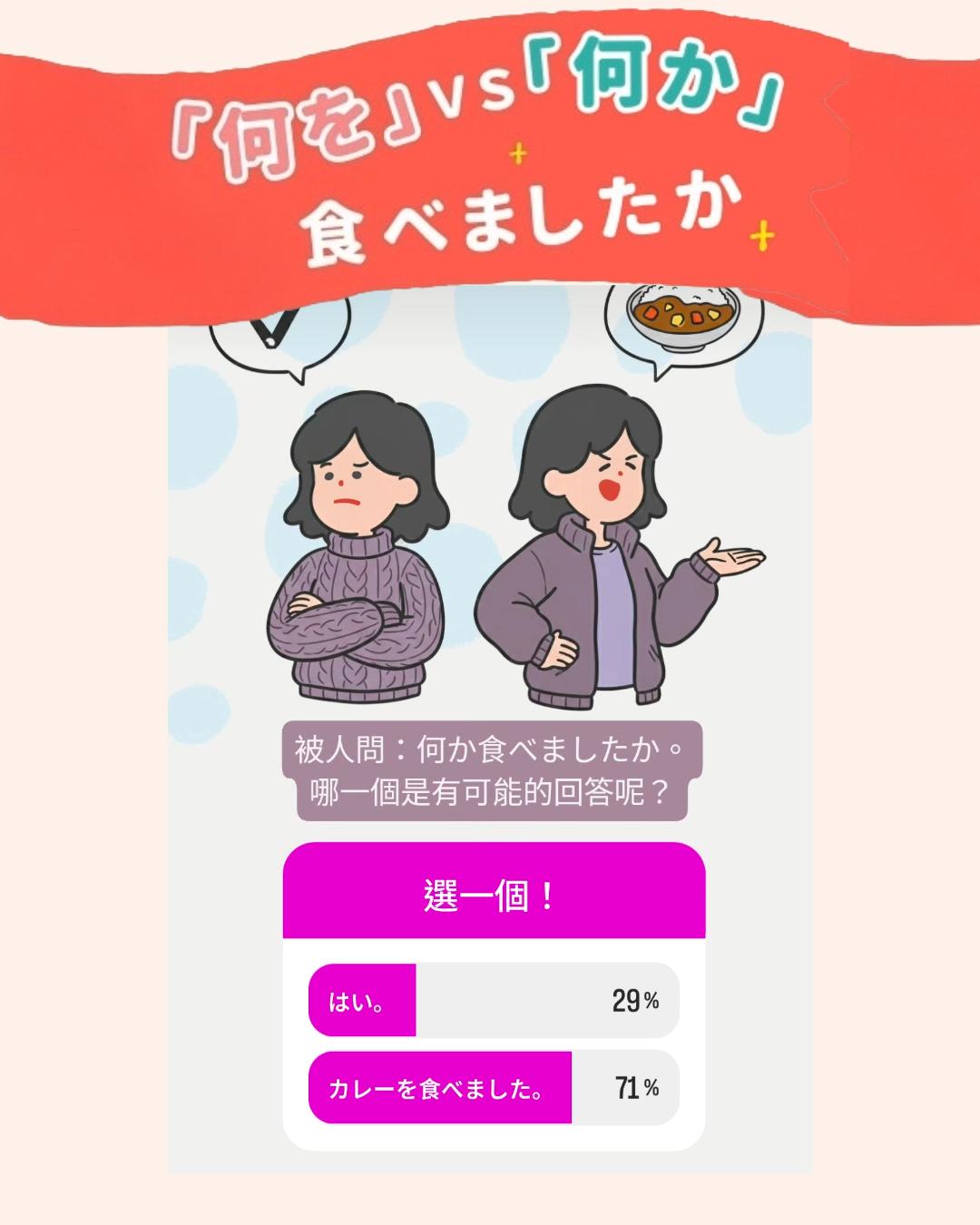 王可樂日語 - 【肯定是否定，否定是肯定的「～かねる」？】 本教學為雲端課程 #N2中高級 節錄。 「かねる」常以複合動詞的方式出現，它是個很 ...