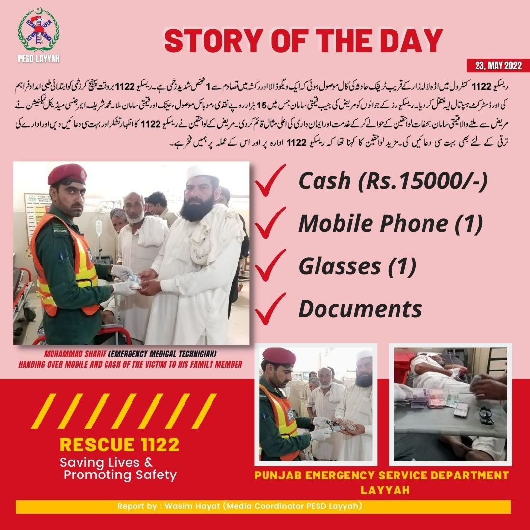 Dr. Sajjad Ahmad | Layyah