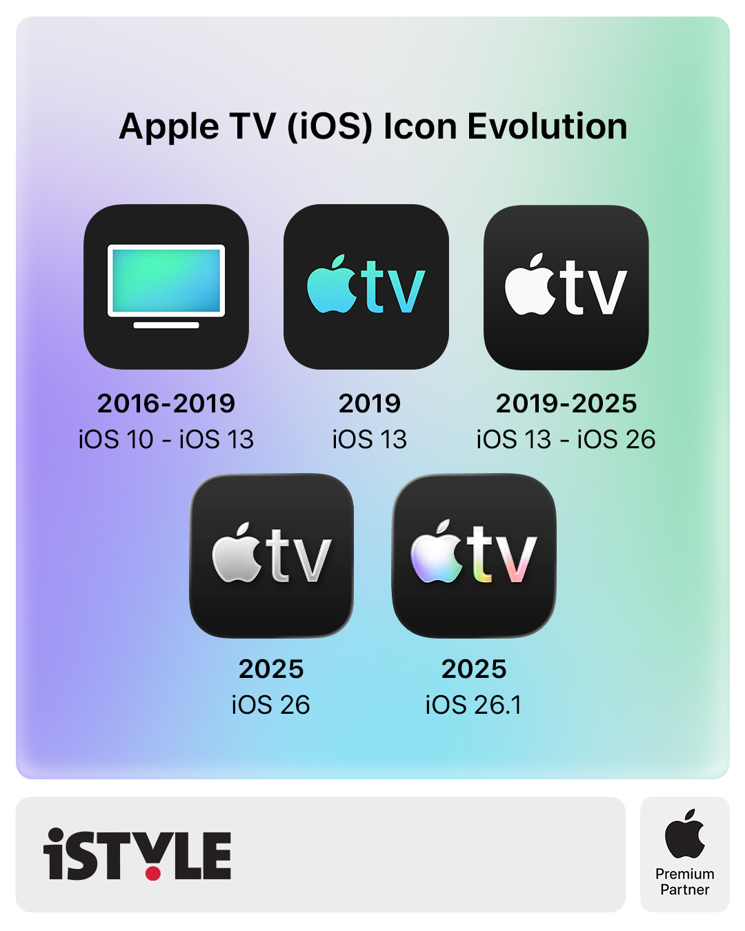 Here’s a look back at... - iSTYLE UAE Apple Premium Partner | Facebook