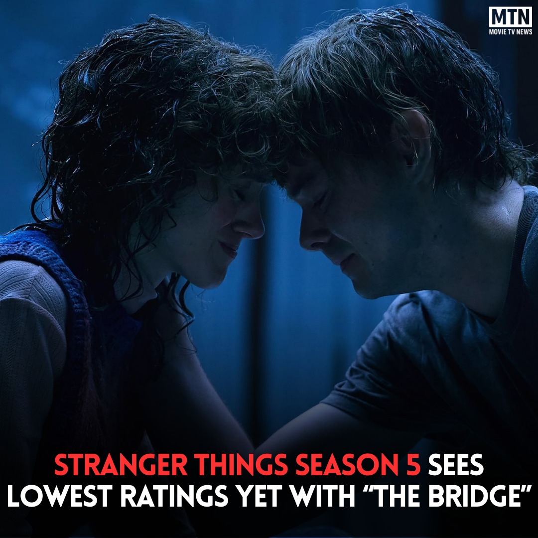 MTN - Stranger Things Season 5 has hit a bump in the road with critics ...