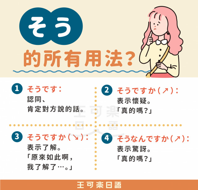 王可樂日語 - 【肯定是否定，否定是肯定的「～かねる」？】 本教學為雲端課程 #N2中高級 節錄。 「かねる」常以複合動詞的方式出現，它是個很 ...