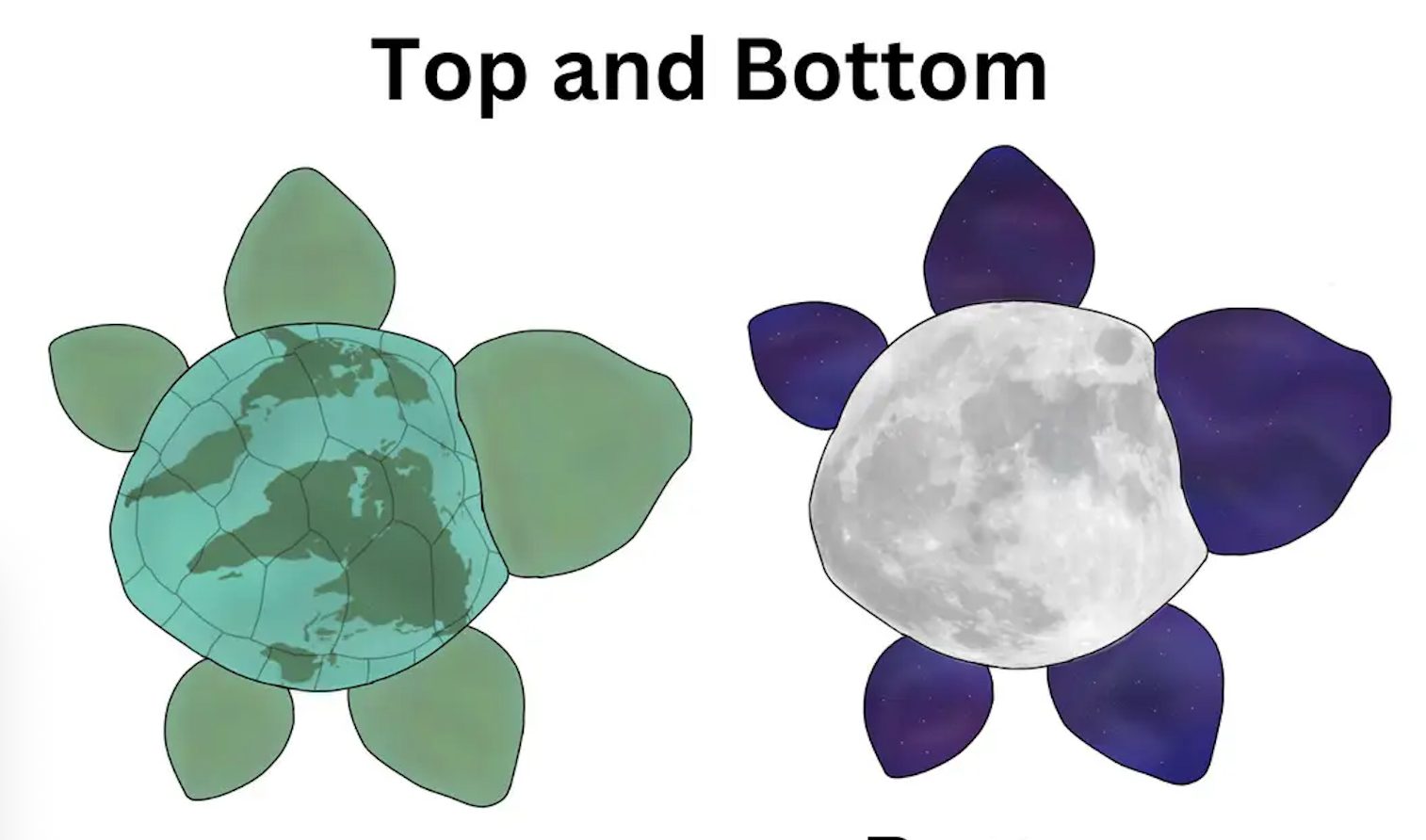 NASA - “Creation Mythos” is a turtle with an Earth design on its top ...