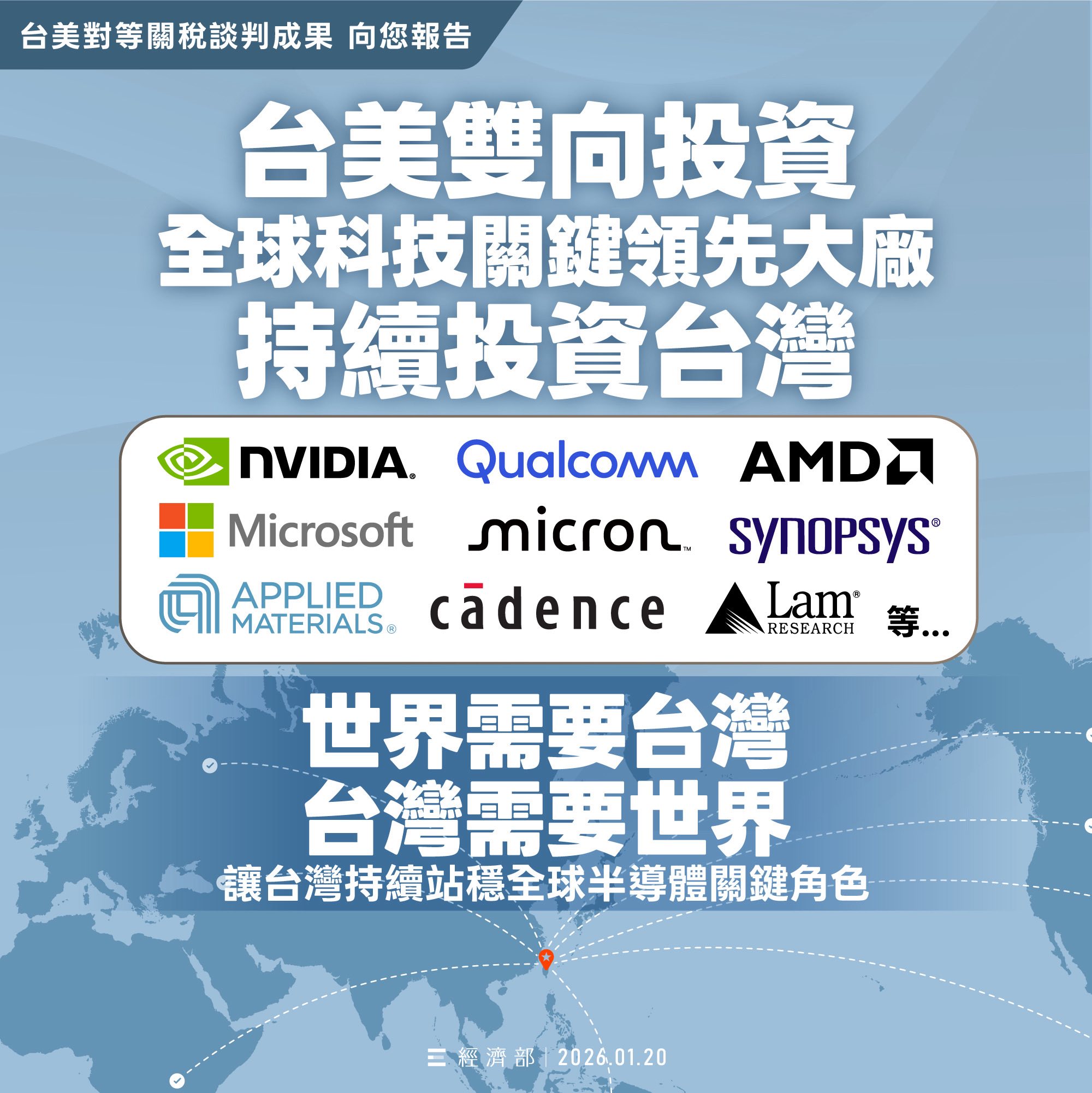 經濟部中小及新創企業署 - 【政策簡單說】臺泰合作舉辦APEC城鄉創新生態圈活動圓滿落幕👏👏 8/1-8/2 中小企業處和泰國中小企業促進局 ...
