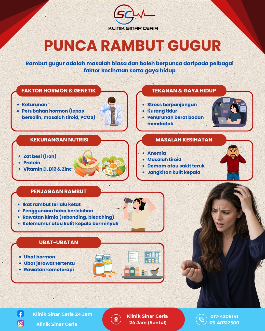 Rambut gugur adalah masalah... - Klinik Sinar Ceria 24Jam | Facebook