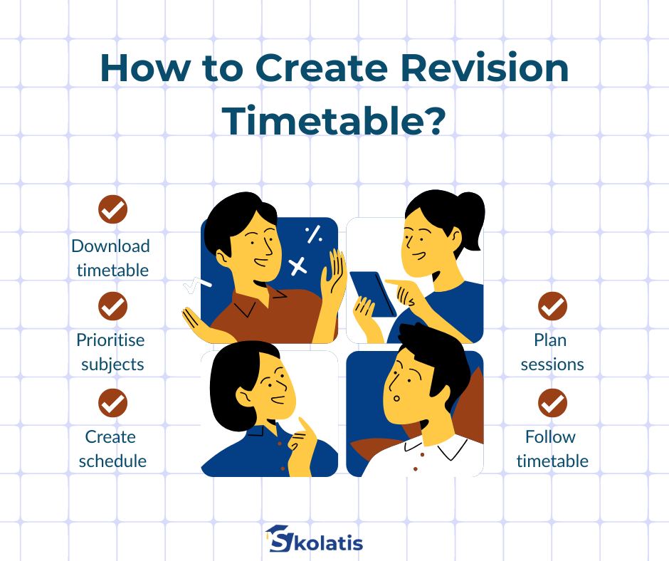 IGCSE Centre - 📚 How to Create a Revision Timetable (That... | Facebook