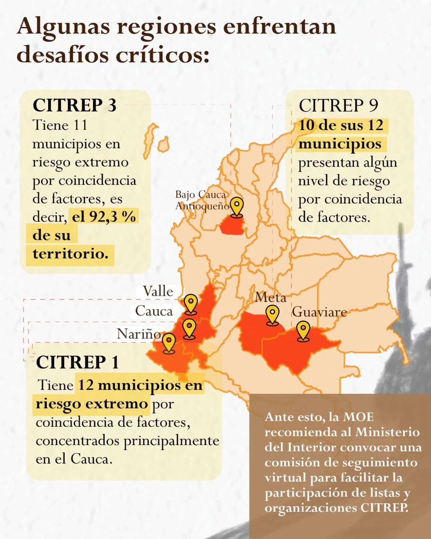 🔴🗳La violencia pone en... - Misión Observación Electoral Moe | Facebook
