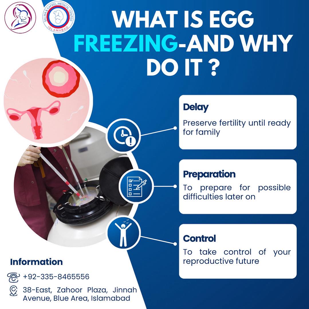 Fertility - Take Control of Your Fertility Egg Freezing in Islamabad ...