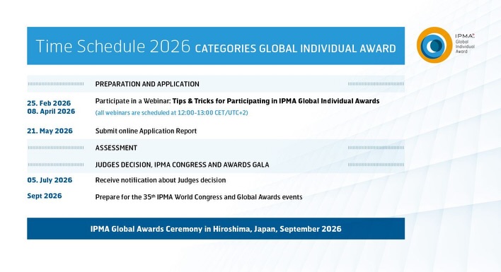 IPMA - The IPMA Awards Office is pleased to announce the... | Facebook