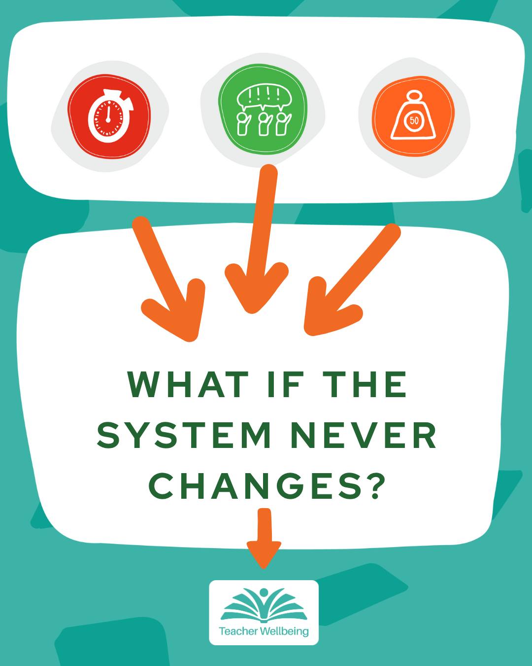 Teacher - What if the system never changes? What if the paperwork keeps ...