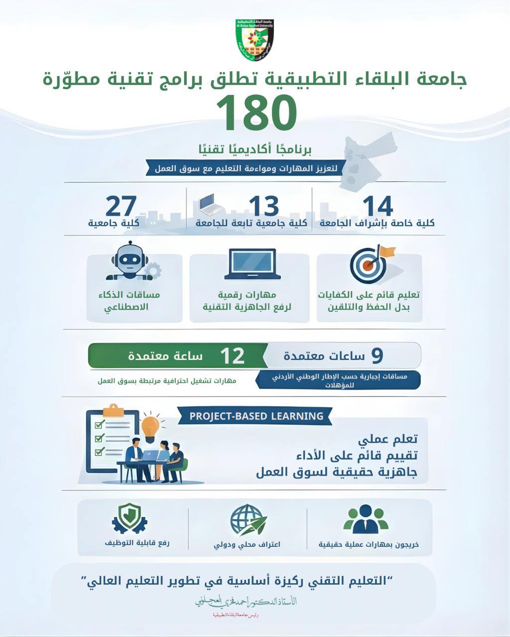 ‎المركز... - المركز الوطني للتدريب وتأهيل المدربين Nctrt