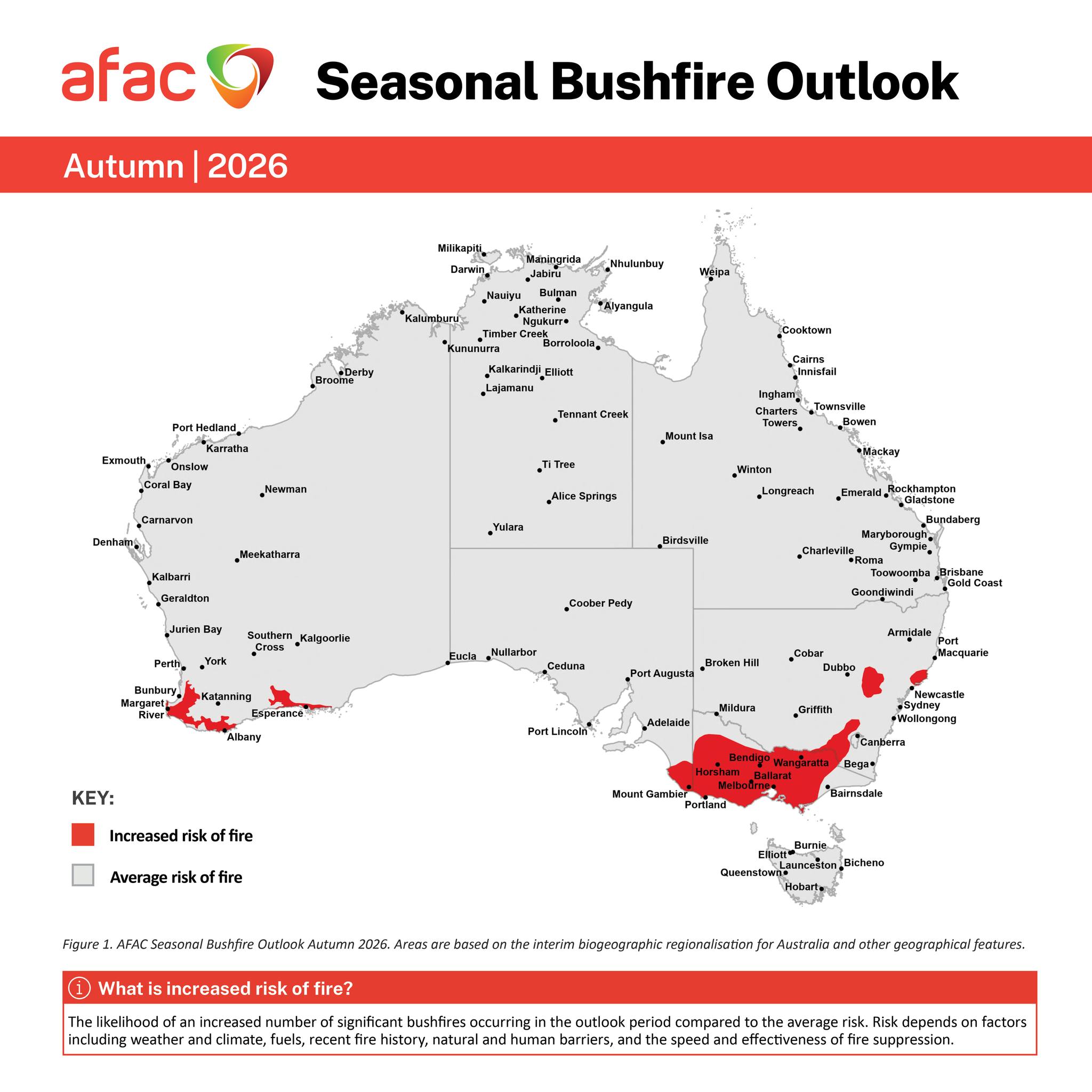 AFAC - The AFAC Seasonal Bushfire Outlook for autumn 2026 identifies a ...