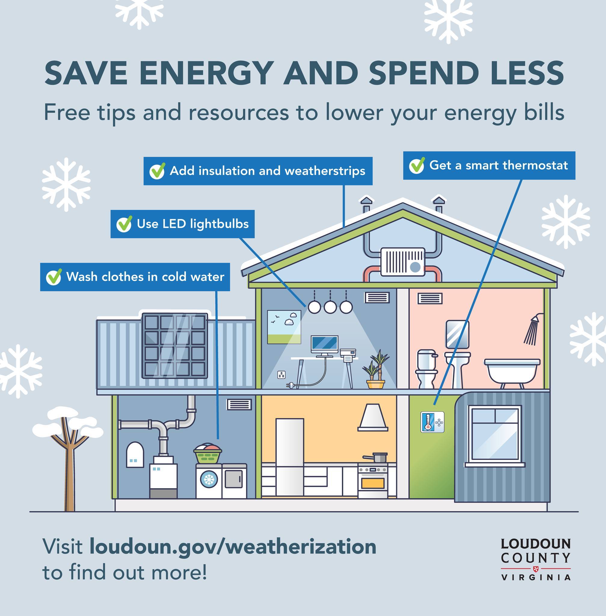 Green - As we prepare for winter weather, be aware that heating your ...