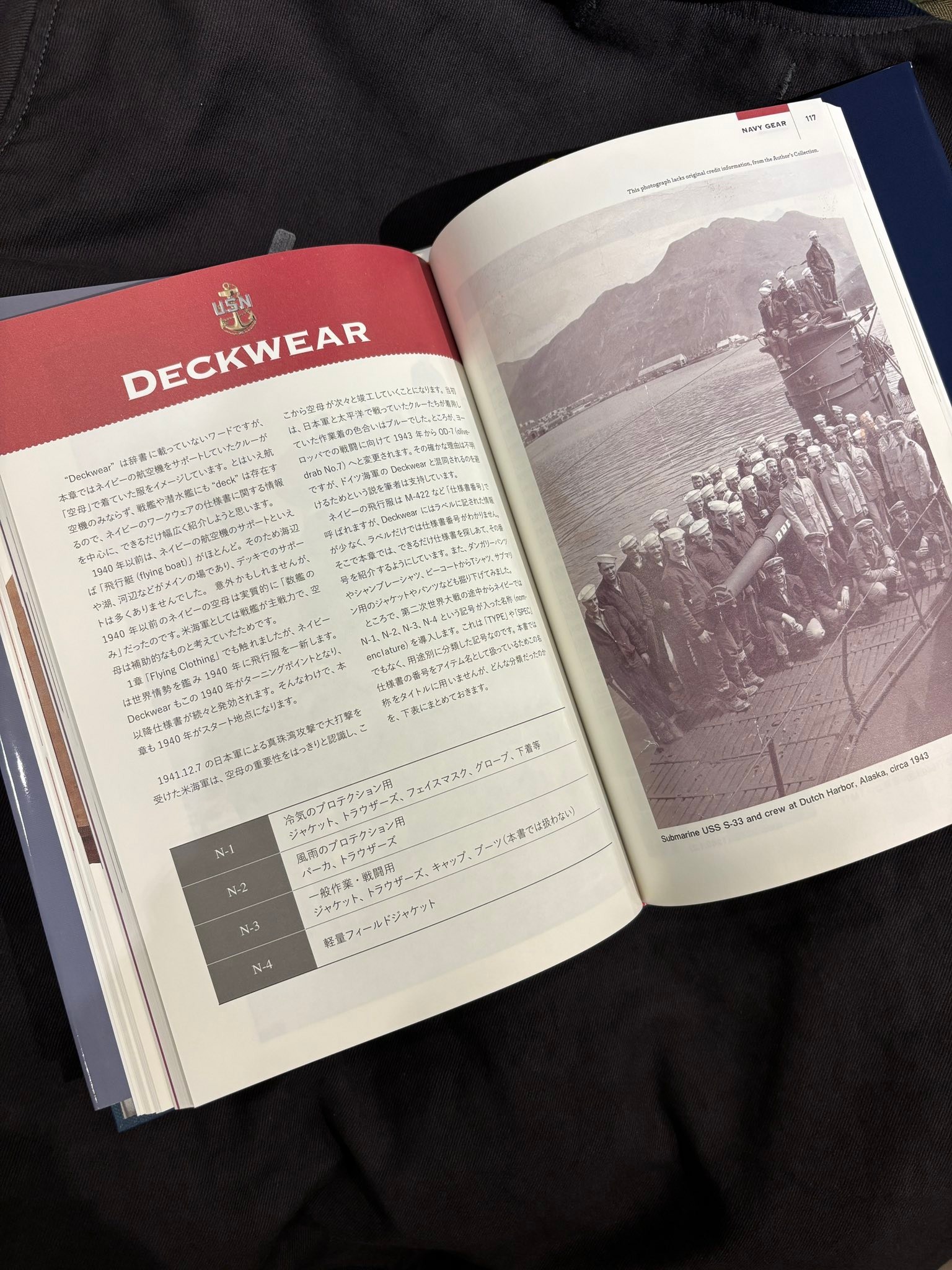 NAVY GEAR：A Collector's Guide to U.S. Navy Flight and Deck Wear