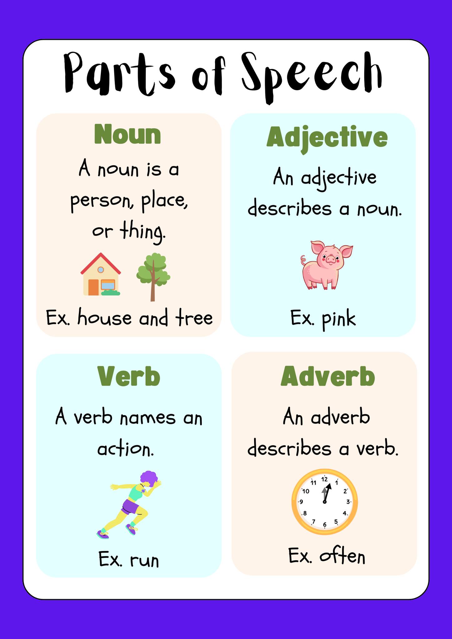 Read - Worksheet 5: Coding Activity for Kids | Facebook