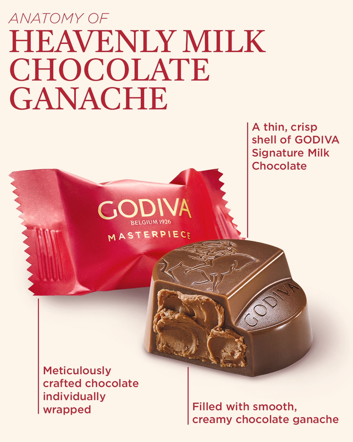 GODIVA - Up close with pure decadence. Each individually... | Facebook