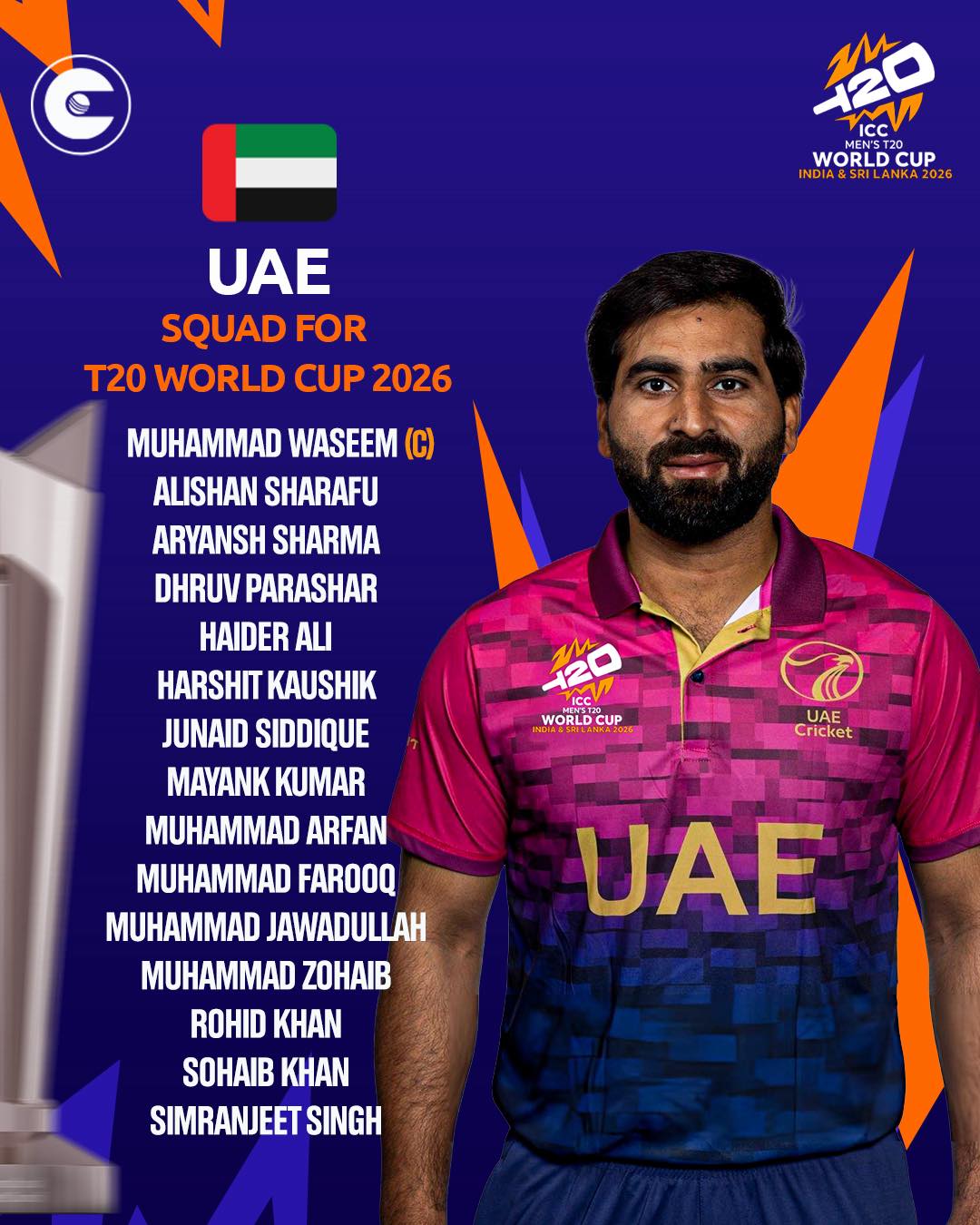 Circle - UAE has announced its squad for the upcoming ICC Men's T20 ...