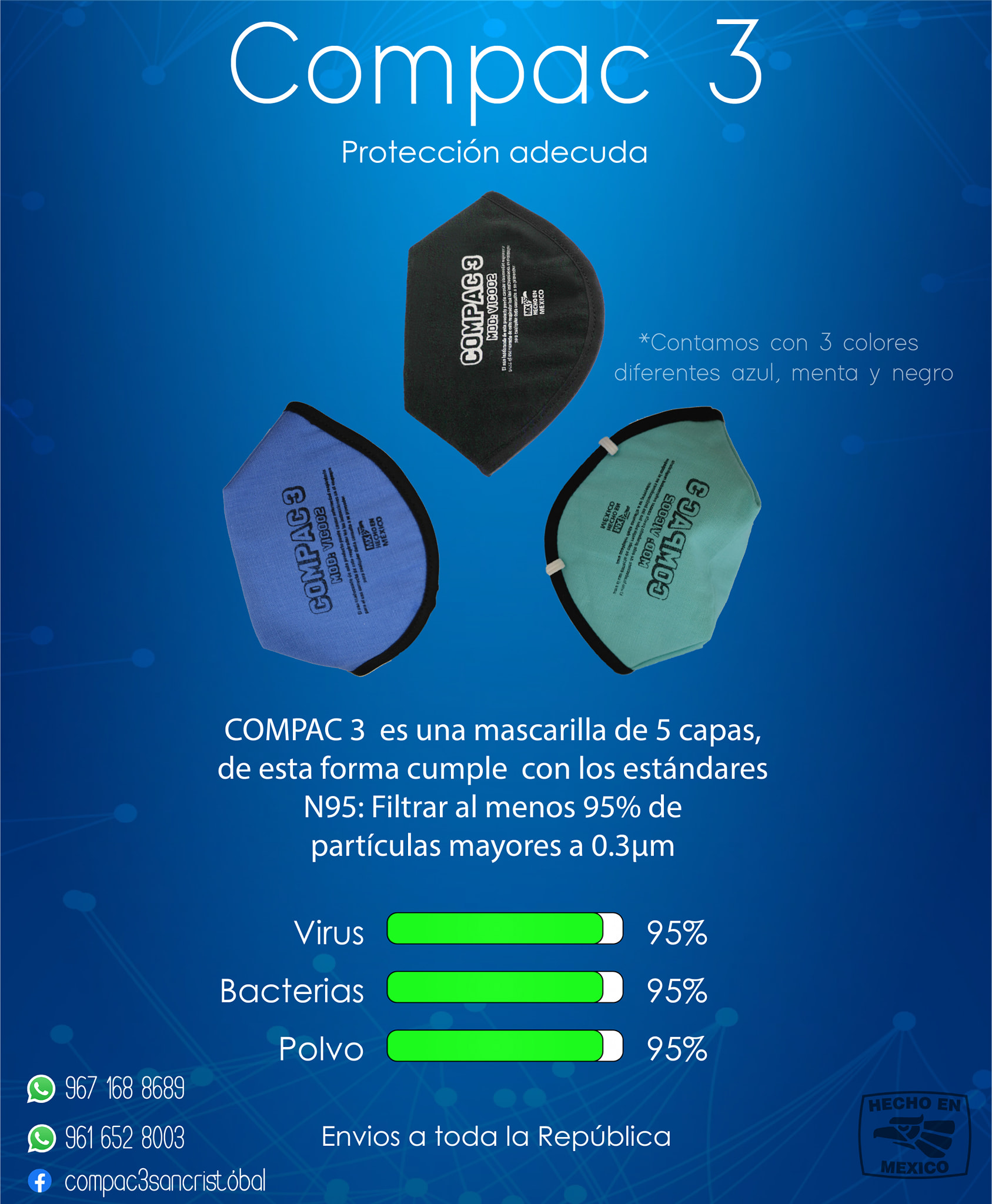 Compac 3 San Cristóbal - COMPAC 3 es una mascarilla de uso clínico y ...