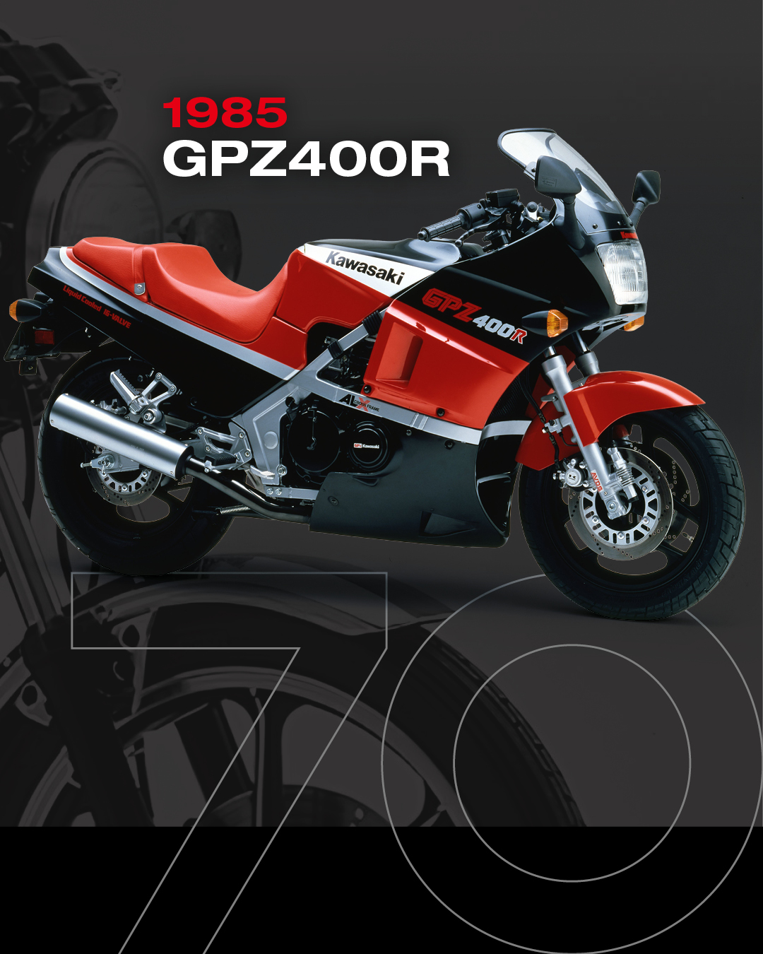 Legendary Mid-size Zs | The Z500 and Z400FX were mid-size