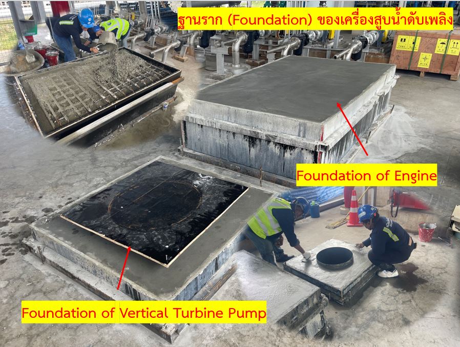 ฐานราก (Foundation)... - เมืองไฟฟ้าวิศวกรรม | Facebook