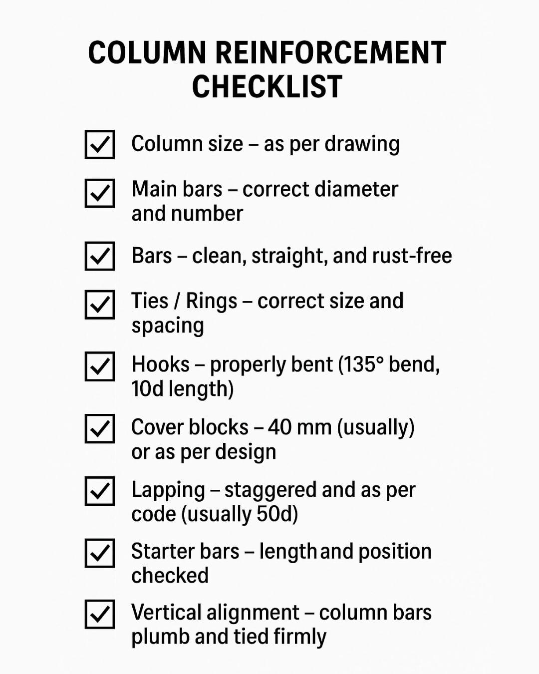 नवगृह - Column Reinforcement Checklist – Every Site Engineer Must ...