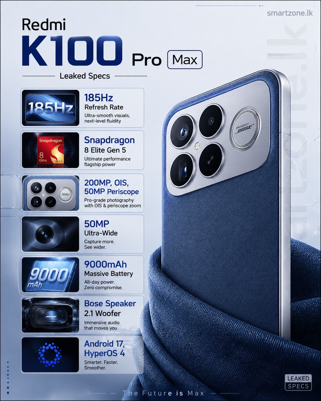 Redmi K100 Pro Max: Here's everything we know so far about