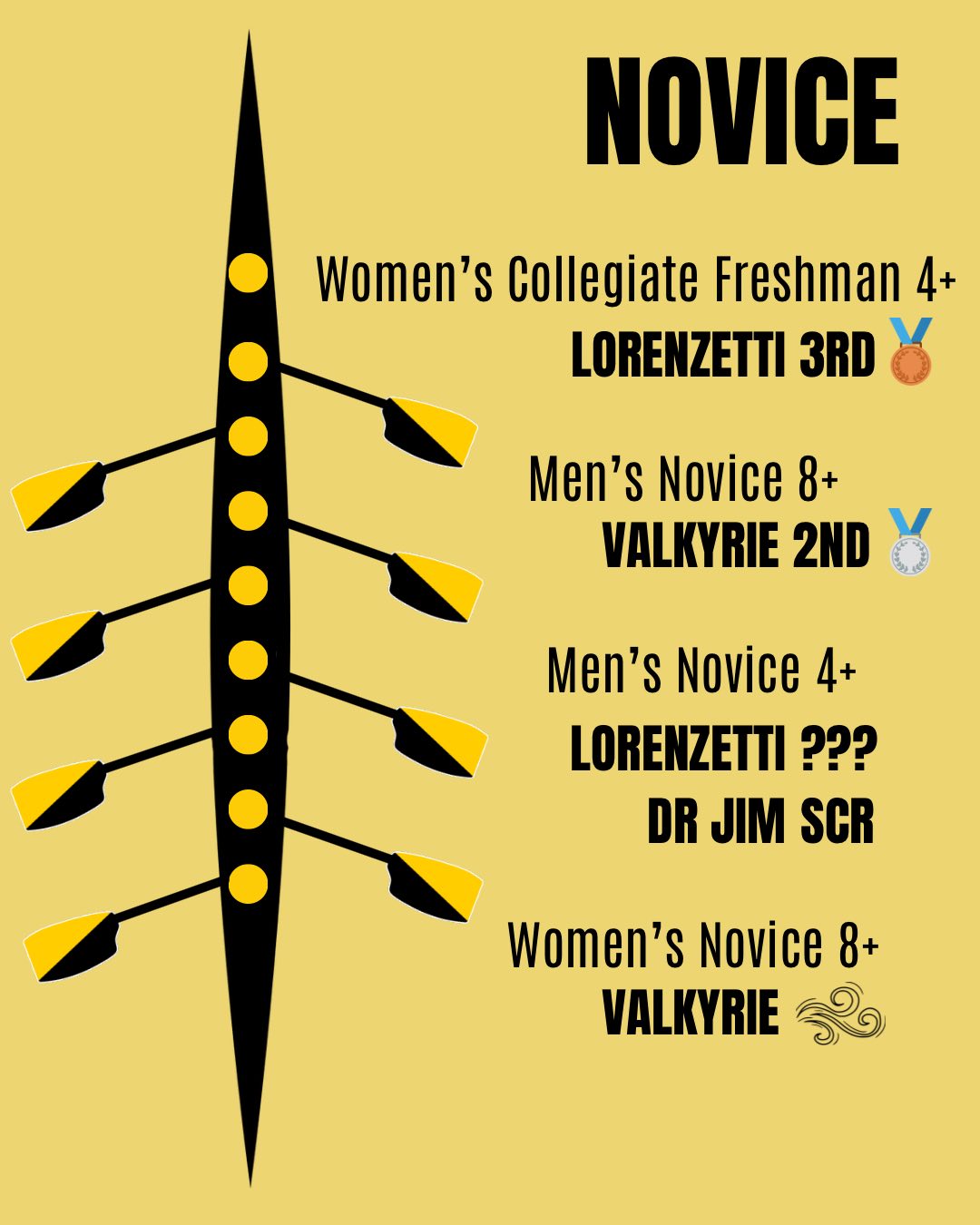 Michigan Tech Rowing Club