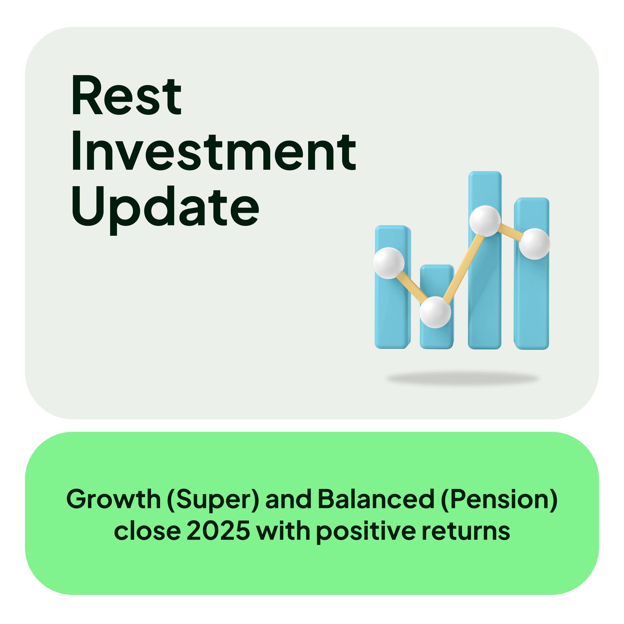 Rest - The results are in for 2025’s final quarter and our Growth ...