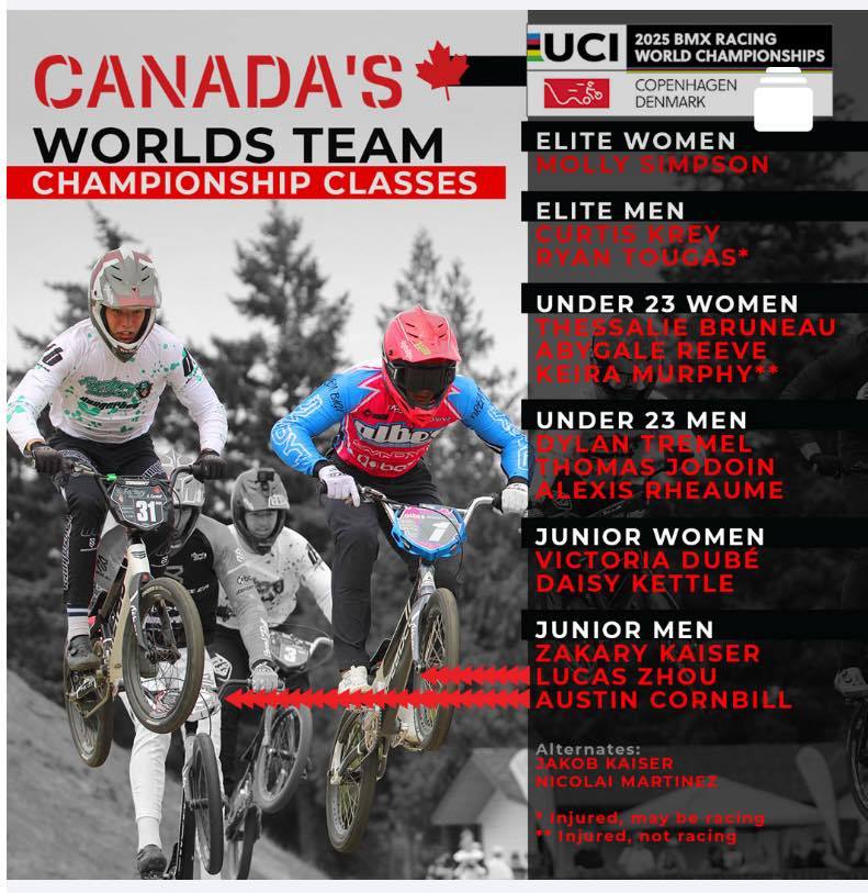 Club Bmx QSA | Saint-Augustin QC