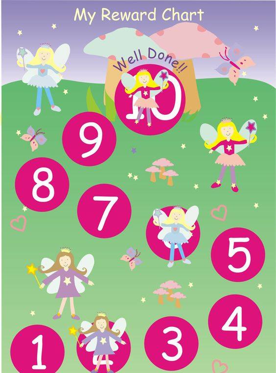 Activities for kid - Reward/Progress charts ตารางให้รางวัลกับเด็กเมื่อ ...
