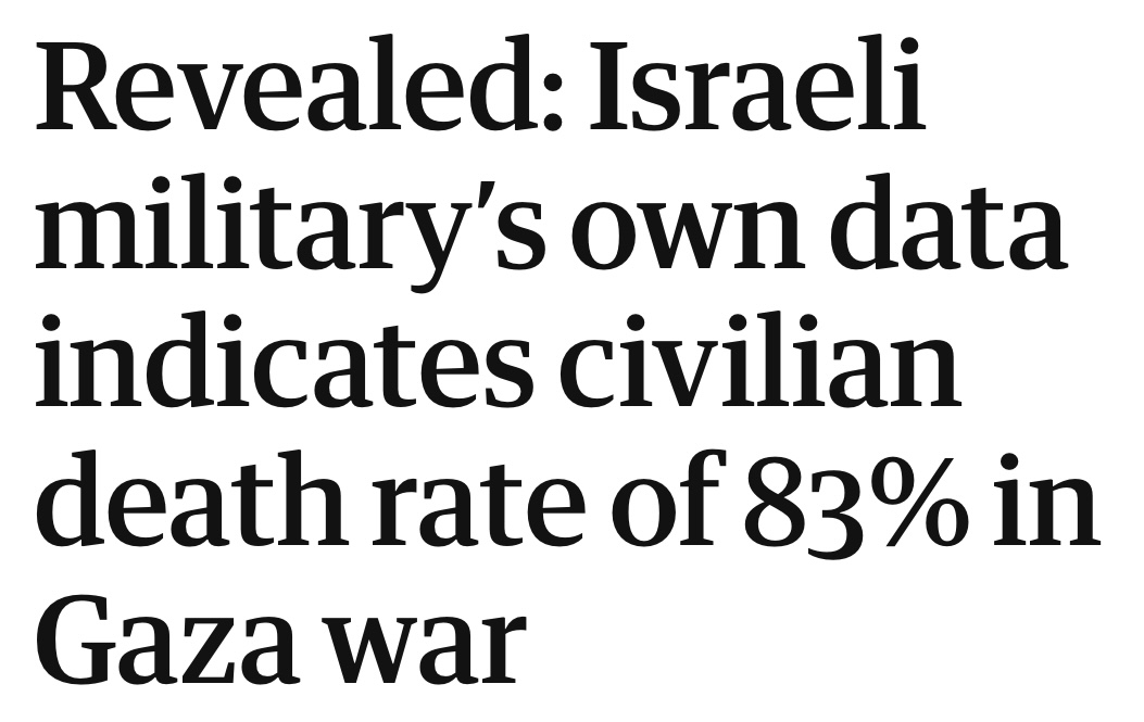 Ben Pennings - A classified Israeli military intelligence... | Facebook
