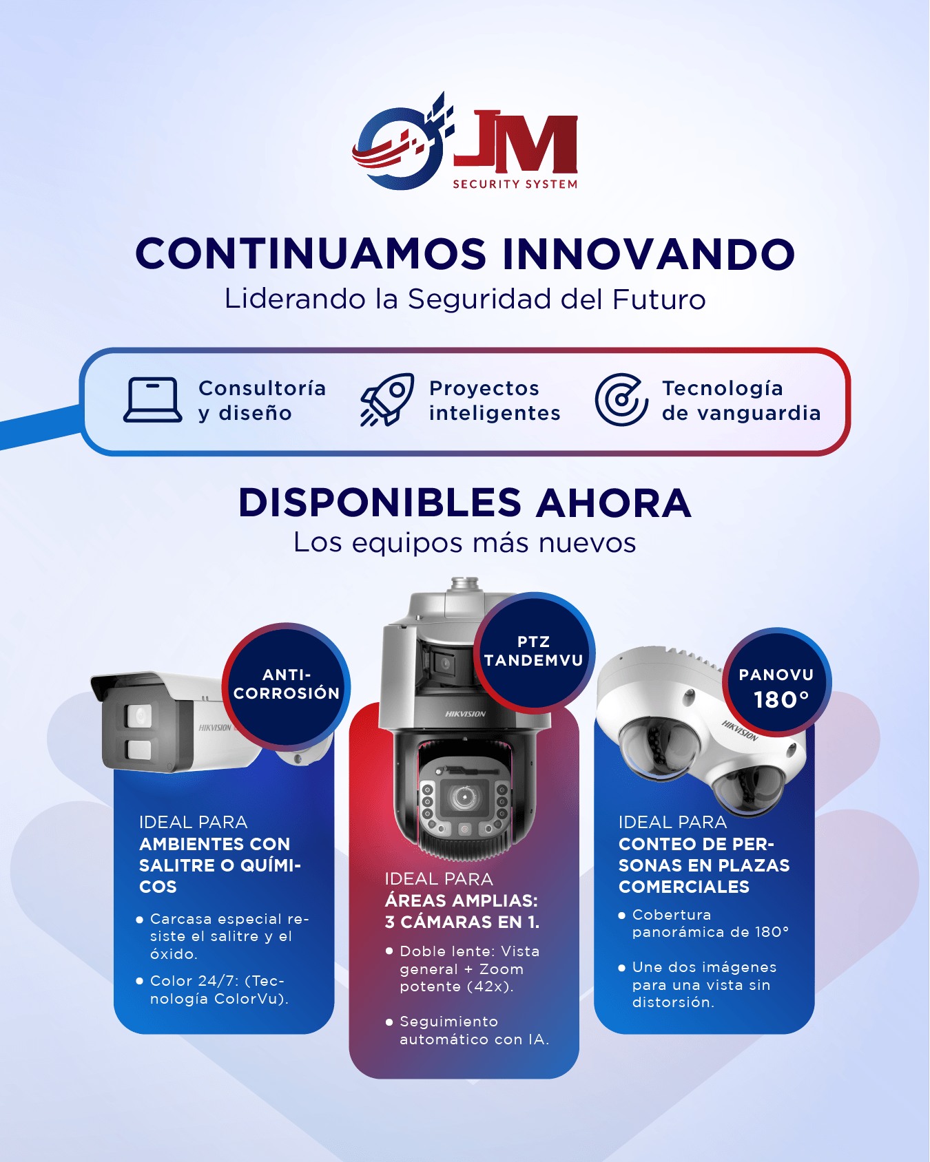 JM Security System RD | Santo Domingo