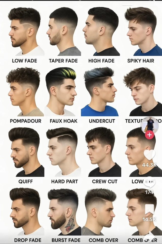 Bloom - 💇‍♂️ Men’s Haircut Style Guide 🔥 From clean fades to bold ...